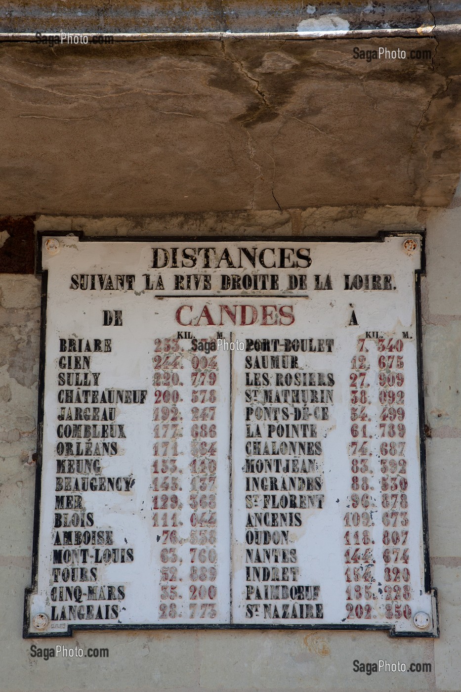 PANNEAU DES DISTANCES DES VILLAGES SUR LA LOIRE DE BRIARE A SAINT-NAZAIRE, VILLAGE DE CANDES-SAINT-MARTIN, INDRE-ET-LOIRE (37), FRANCE 