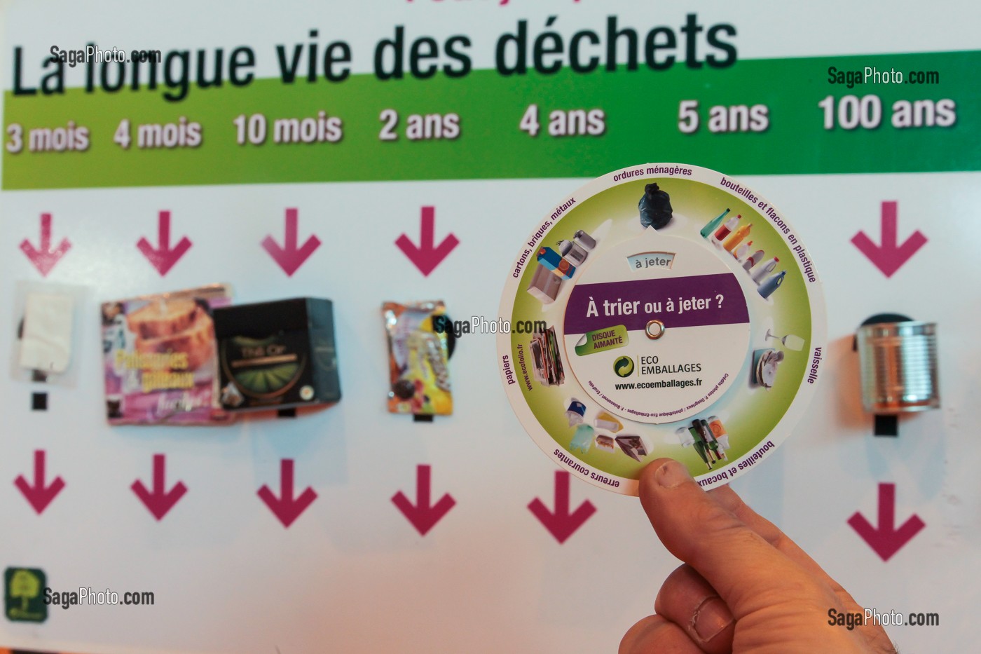 TRI ET DUREE DE VIE DES DECHETS 