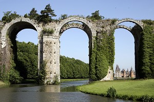 VUE DE L'AQUEDUC CONSTRUIT 1683 PAR VAUBAN ET LA HIRE DEVANT LE CHATEAU DE MAINTENON, EURE-ET-LOIR, FRANCE 