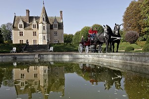 ATTELAGE DE PERCHERONS DEVANT LE BASSIN DU DOMAINE DU MANOIR DU GRAND PRAINVILLE, SAINT-JEAN-PIERRE-FIXTE, EURE-ET-LOIR (28), FRANCE 