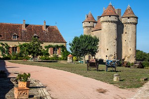 CHATEAU DE SARZAY, ANCIENNE FORTERESSE FEODALE DES 14 ET 15 EME SIECLE, LA VALLEE NOIRE DE GEORGE SAND DANS LE BERRY (36), FRANCE 