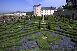 LES JARDINS DU PARC A L'ANGLAISE, CHATEAU DE VILLANDRY, INDRE-ET-LOIRE (37), FRANCE 