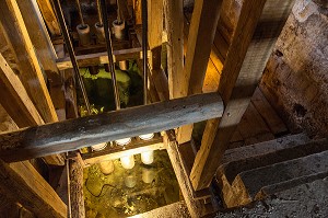 RECONSTITUTION DE LA MACHINE HYDRAULIQUE ELEVATOIRE DE JACQUES DE MANSE, CONSTRUITE EN 1680 POUR ALIMENTER EN EAU LE JARDIN OCCIDENTAL DU GRAND CONDE, PAVILLON DE MANSE OU MOULIN DES PRINCES, DOMAINE DU CHATEAU DE CHANTILLY, OISE (60), FRANCE 