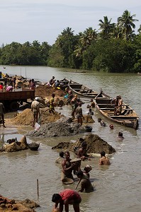 KERALA, INDE DU SUD, ASIE 