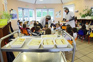 FEMMES SERVANT LE REPAS AUX ECOLIERS DANS UNE CANTINE SCOLAIRE, RUGLES, EURE (27), HAUTE-NORMANDIE, FRANCE, EUROPE 