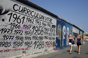 EAST SIDE GALLERY (MAUER GALERIE), LA GALERIE A CIEL OUVERT DE LA MUHLENSTRASSE, OEUVRE DE 118 ARTISTES VENUS DE 21 PAYS, CONSTITUE LE PLUS LONG TRONCON CONSERVE (1 300 M) DE L'ANCIEN 'RIDEAU DE FER'. REALISE EN JANVIER 1990, BERLIN, ALLEMAGNE 