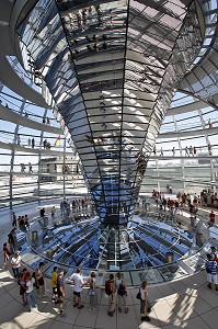 PARLEMENT ALLEMAND, REICHSTAG, DEUTSCHER BUNDESTAG AVEC SONT DOME, REAMENAGES PAR L'ARCHITECTE BRITANNIQUE NORMAN FOSTER, LAUREAT DU PRITZKER (LE 'PRIX NOBEL' DE L'ARCHITECTURE), BERLIN, ALLEMAGNE 