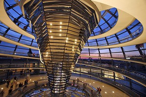 PARLEMENT ALLEMAND, REICHSTAG, DEUTSCHER BUNDESTAG, BERLIN, ALLEMAGNE 