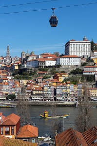 TELEPHERIQUE AU DESSUS DES TOITS EN TUILES ROUGES DES ENTREPOTS DE VILA NOVA DE GAIA AVEC LA VILLE DE PORTO SEPAREE PAR LE FLEUVE DOURO, PORTUGAL 