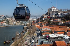 TELEPHERIQUE QUI RELIE LA VILLE BASSE DE VILA NOVA DE GAIA A LA VILLE HAUTE, PORTO, PORTUGAL 