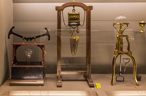 MUSEE DES ARTS ET METIERS, CNAM, PARIS 