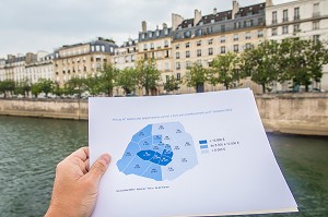 L'IMMOBILIER A PARIS (75), ILE DE FRANCE, FRANCE 