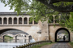 LE CANAL DU MIDI, L'HISTOIRE AU FIL DE L'EAU, LANGUEDOC ROUSSILLON MIDI PYRENEES 