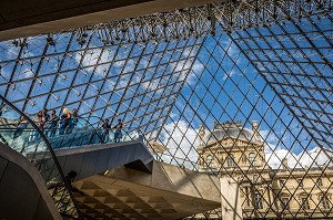 LE MUSEE DU LOUVRE, (75) PARIS, ILE DE FRANCE, FRANCE 