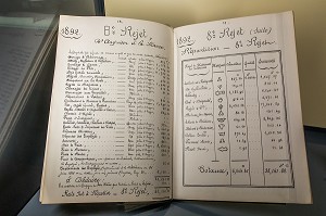 LIVRE COMPTABLE DE REJET DE BOIS DANS LA RIVIERE POUR CONSTITUER LES TRAINS DE BOIS, SALLES DEDIEES AU FLOTTAGE DU BOIS, MUSEE ROMAIN ROLLAND, CLAMECY, NIEVRE, BOURGOGNE, FRANCE 