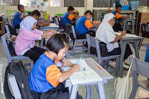 CLASSE DE PRIMAIRE, ECOLE SUAN LUNG, BANG SAPHAN, THAILANDE, ASIE 